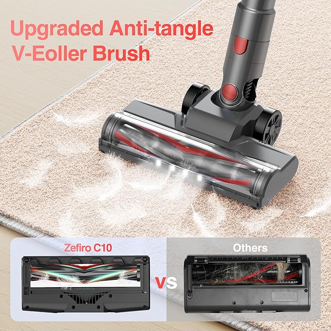 Zefiro Cordless Vacuum Cleaner for Home450W /40Kpa 50Mins Stick VacuumAnti-Tangle 1.5L Dust Cup Rechargeable Wireless Handheld Vacuum for Pet Hair/Carpet/Floor