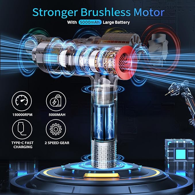 2-in-1 Compressed Air Duster and Mini Vacuum Cleaner with 150000 High RPM - Powerful Brushless Motor for Desktop Keyboards Laptop Dryer and Electronics